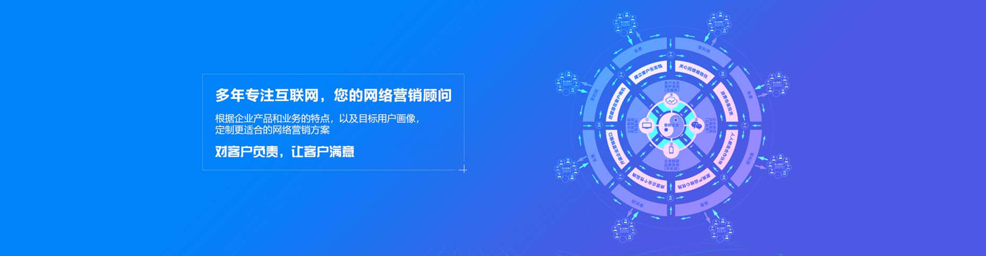 错那百度平台推广